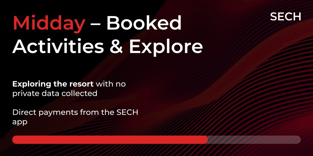 SechToken's tweet image. SECH makes your resort experience seamless, secure, and effortless. 👌

Ready to enjoy your vacation without the hassle? ✨

#SECH #ResortLife #TravelTech #Web3 #Blockchain