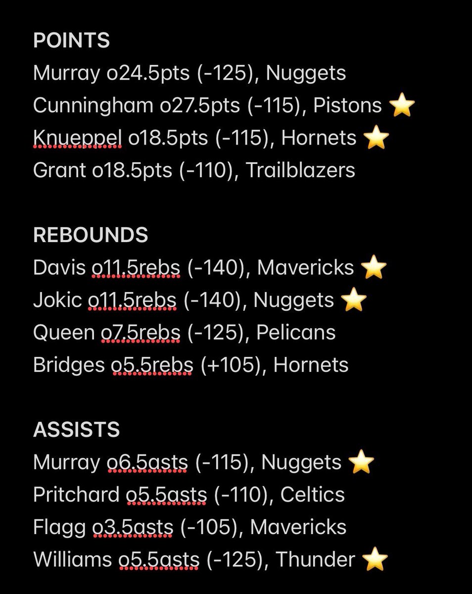 splashbets_'s tweet photo. 𝗡𝗕𝗔 𝗖𝗛𝗘𝗔𝗧 𝗦𝗛𝗘𝗘𝗧 - 12/22 📊🏀

⭐️ = our favorite plays

Mix and match props as you like for parlays or run them as straights! 

*Based on opposing team defense vs position https://t.co/eqwHzexsbw