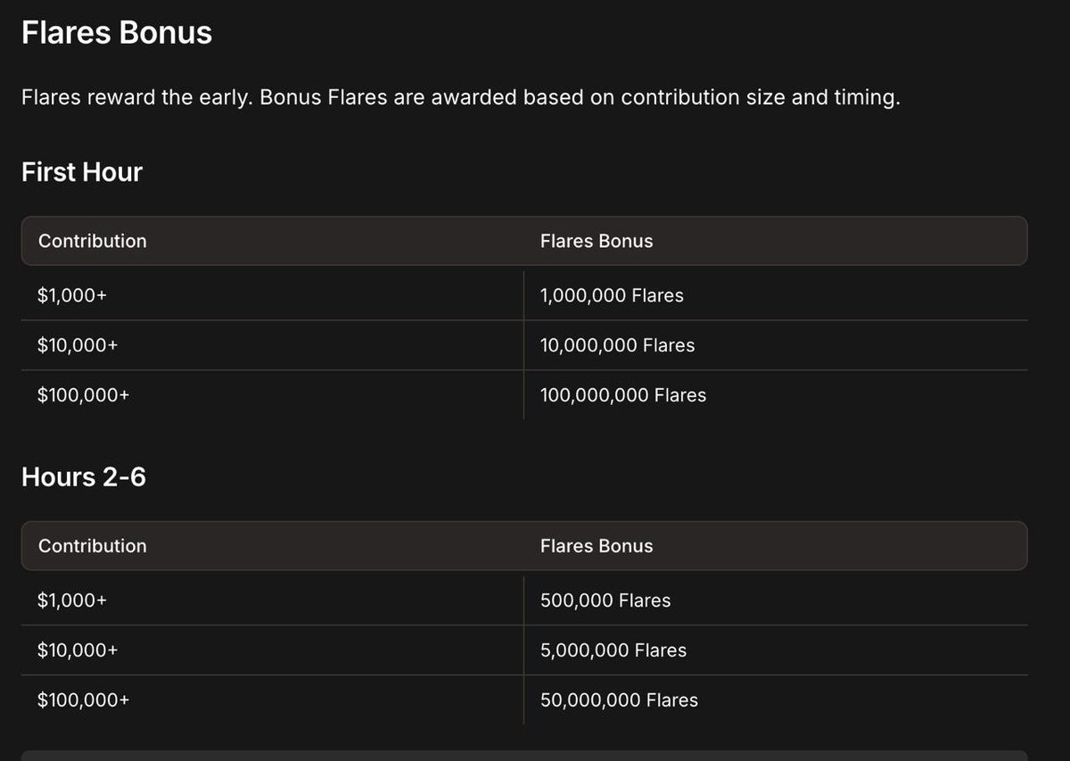 조드 (@GreatZodd) / Posts / X