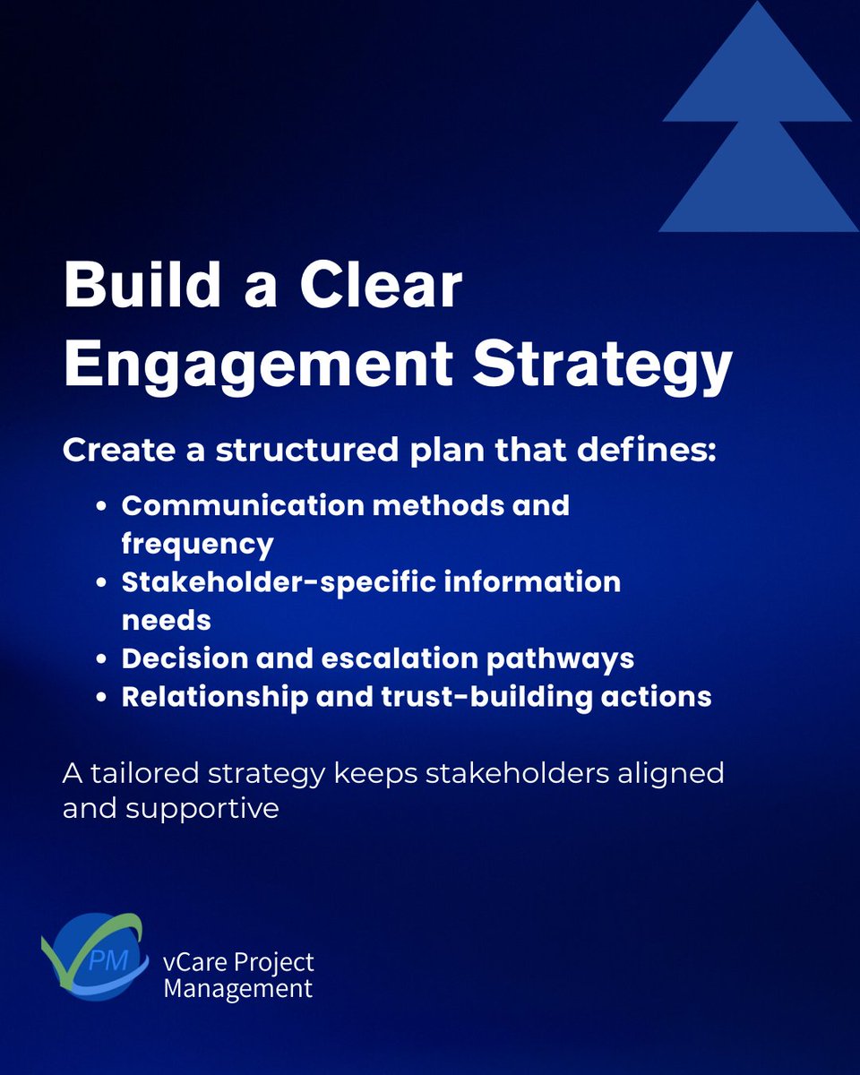 Effective stakeholder engagement builds clarity, trust, and alignment key to successful project and program delivery. Elevate your leadership with a structured approach. 🔗 vcareprojectmanagement.com

#ProjectManagement #Leadership #PMP