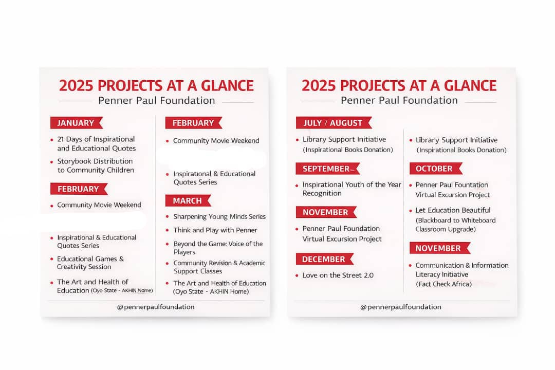 Penner Paul Adedoyin / SDG4 tweet media