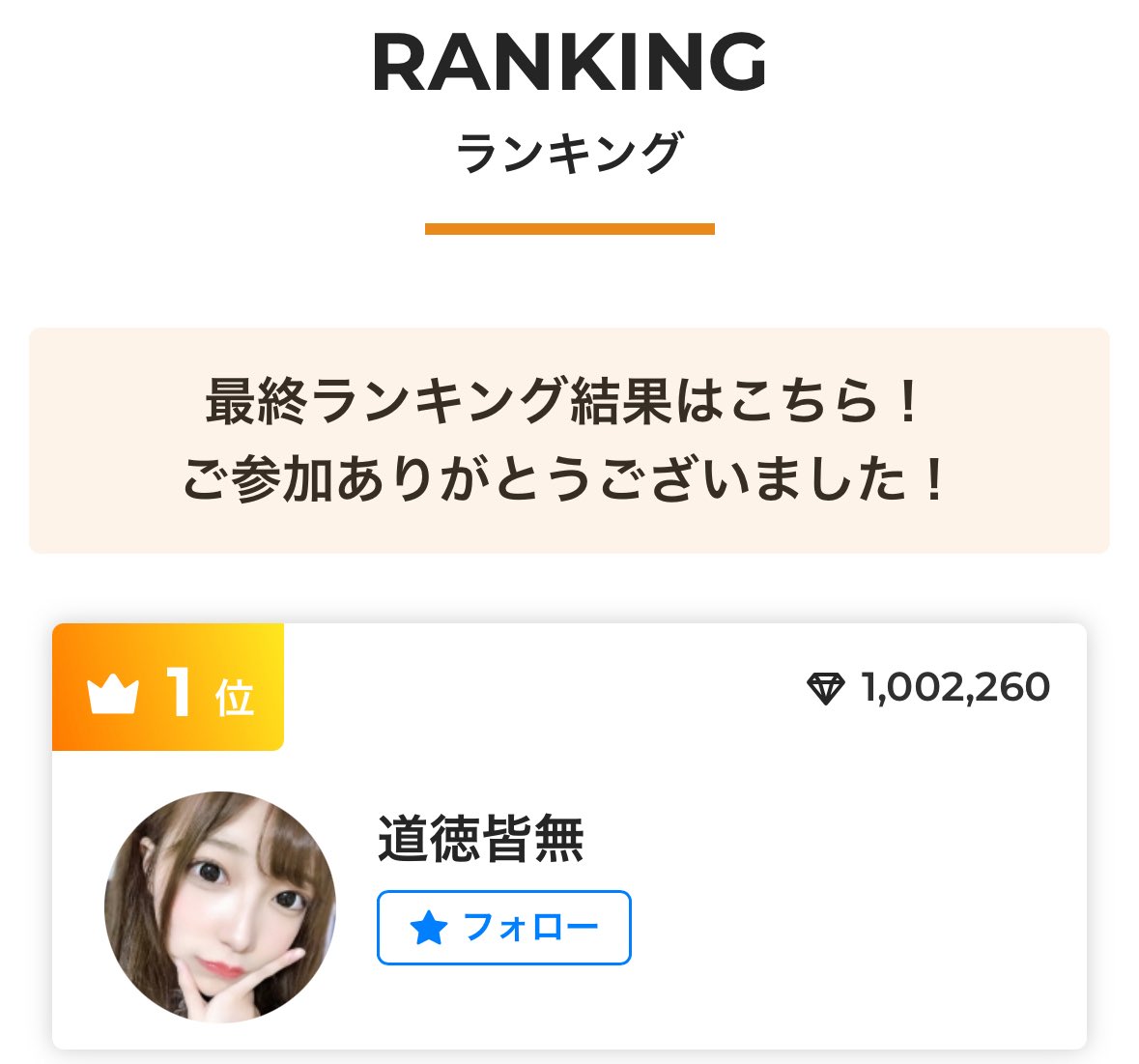 usapi_K's tweet image. 二年ぶりのイベント参加＆久しぶりの配信で不安だらけでしたが、皆の応援のおかげでまさかの一位😭本当に感謝です。
イベント中、悲しい出来事が起きて配信できない日もありましたが、皆の優しい言葉に心救われました。ここからまた配信頑張ります！
改めて沢山の応援、本当にありがとうございました。