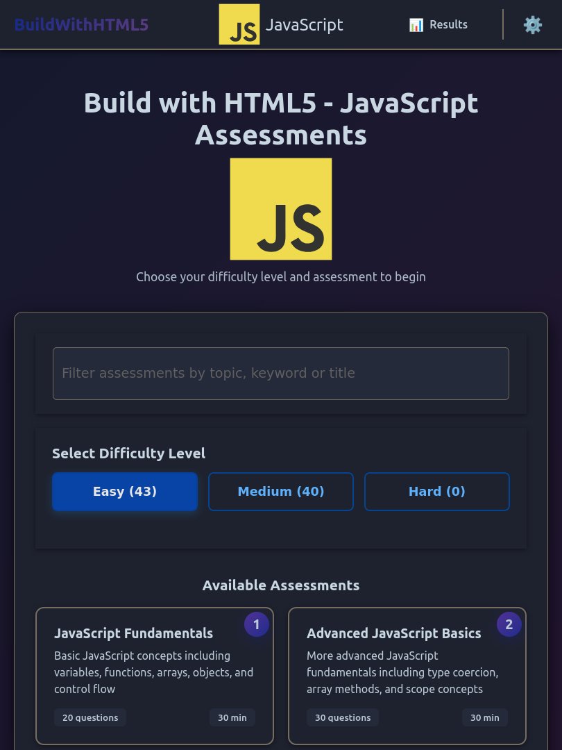 BuildWithHTML5's tweet image. First out of the assessments block was the JavaScript portal: 
javascript.buildwithhtml5.com 

I wanted to make sure that the core Web technologies were first out of the block and JavaScript is often tested and and needs frequent revision.  

#javascript #onlinetest #portal #webskills