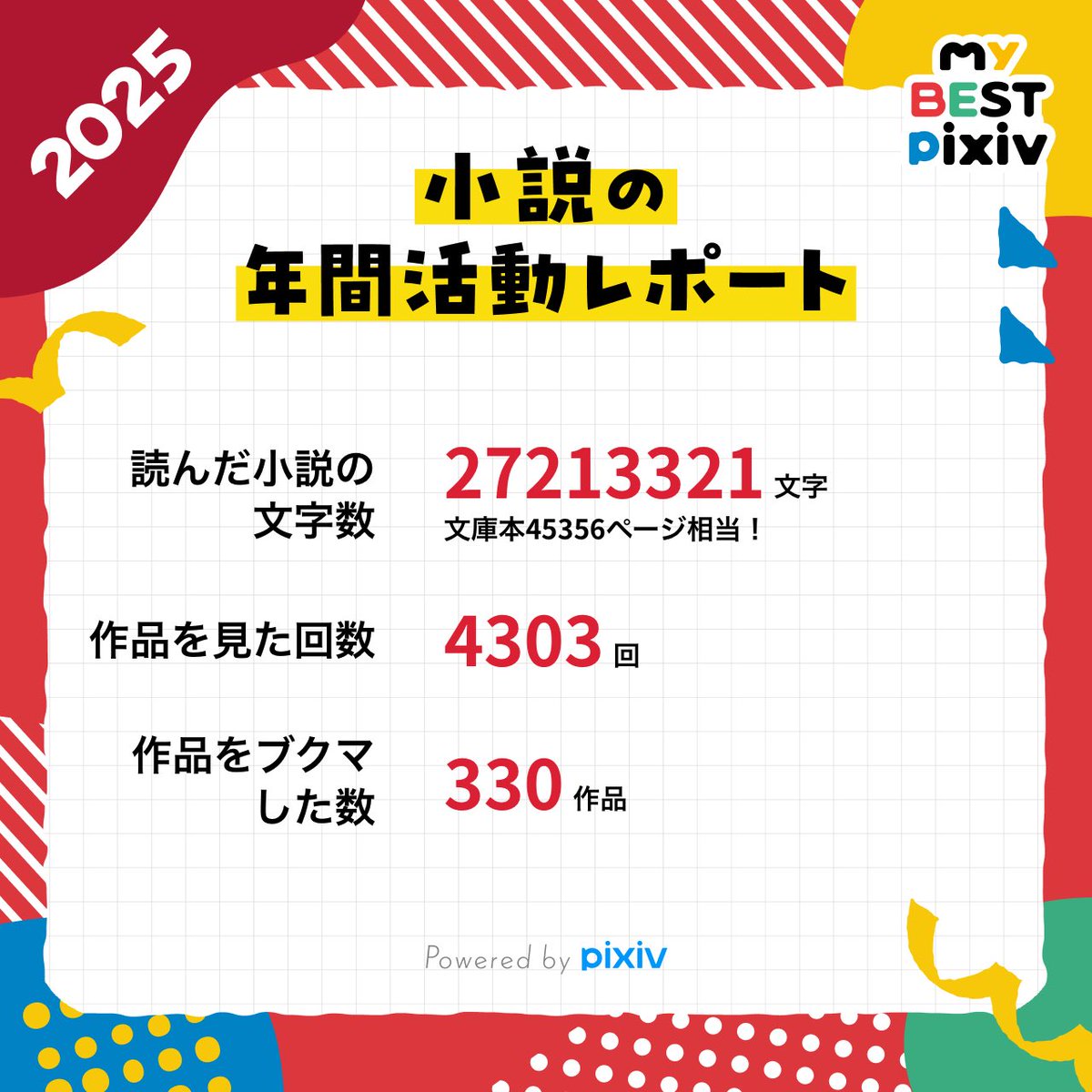 teien_n's tweet photo. 私の、2025年に読んだ小説の文字数は27213321文字です！
みんなの #myBESTpixiv2025 も教えて！👉️
https://t.co/XpGBNMV5WE https://t.co/1TLxWSHpDj