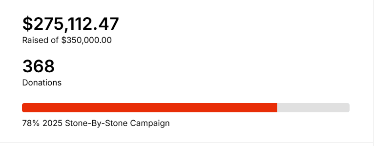 TechSideline's tweet photo. The Hokie Way's "Stone-by-Stone" campaign has taken off, and their donors have increased their matching contributions from $250k to $350k.

Learn  more about @TheHokieWay's campaign, track its progress, and donate here:  https://t.co/csUSx52Sik https://t.co/rDmK9HIToG