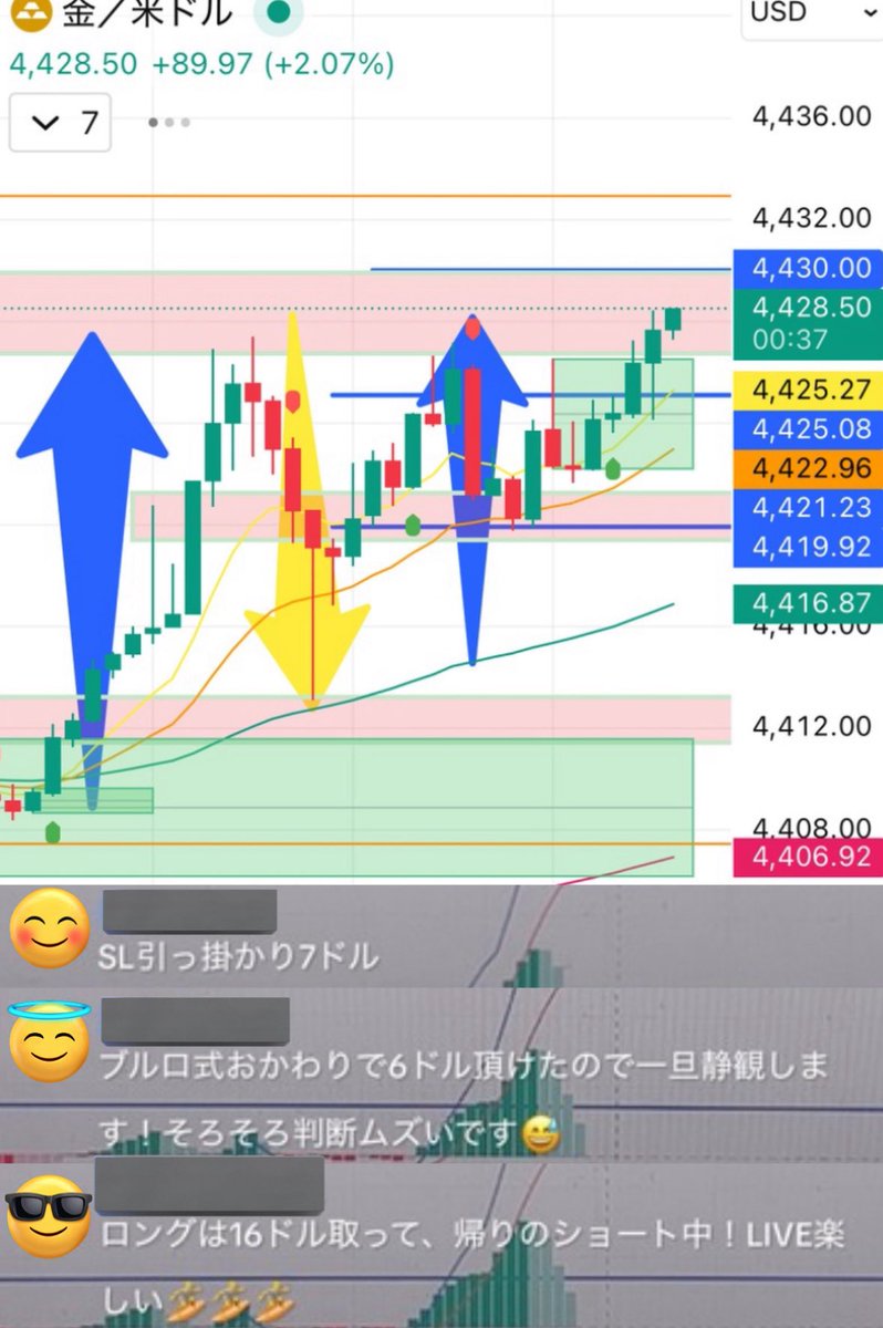 ゆっち (@yucci_money) / Posts / X