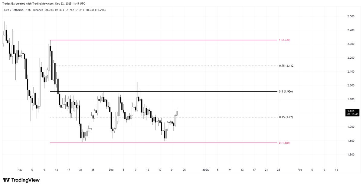 TraderJB tweet media
