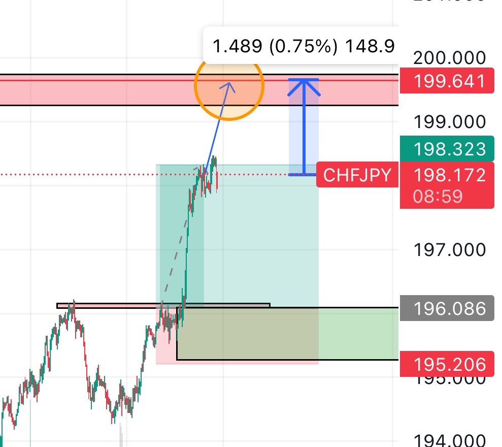 JPY Only tweet media