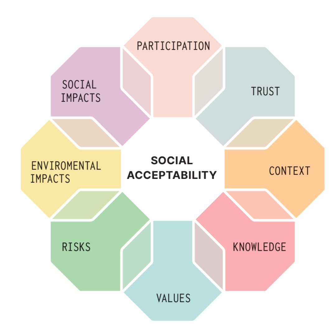 RESTORE4Cs tweet media