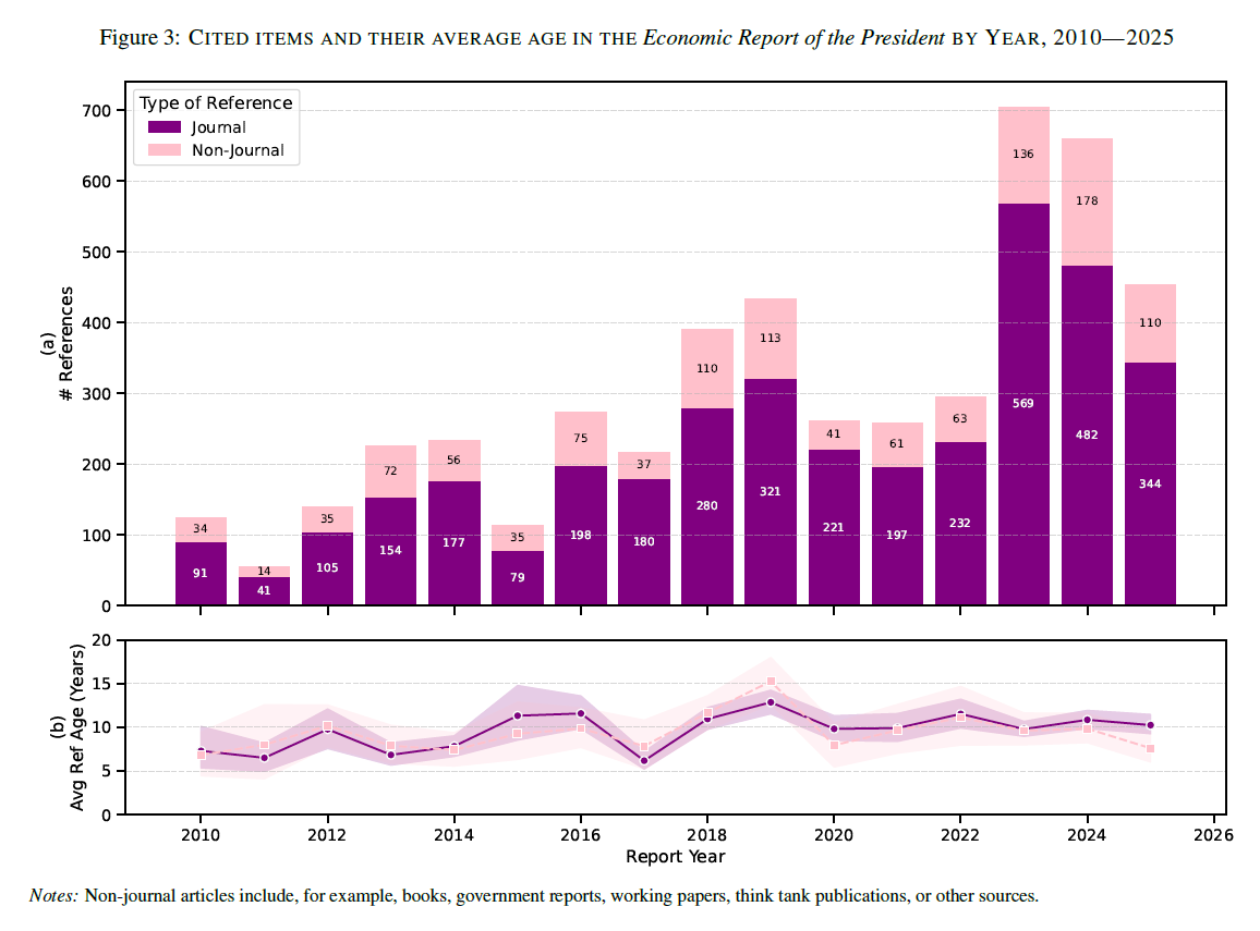 Ryan Cummings tweet media