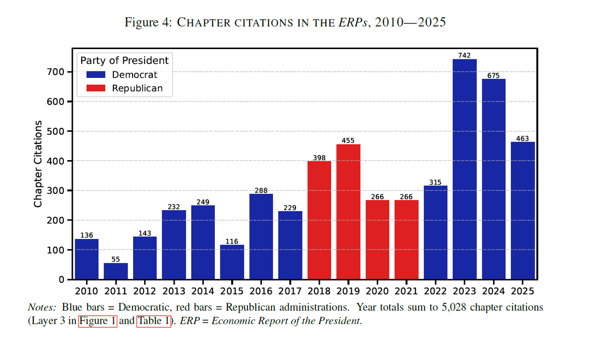 Ryan Cummings tweet media