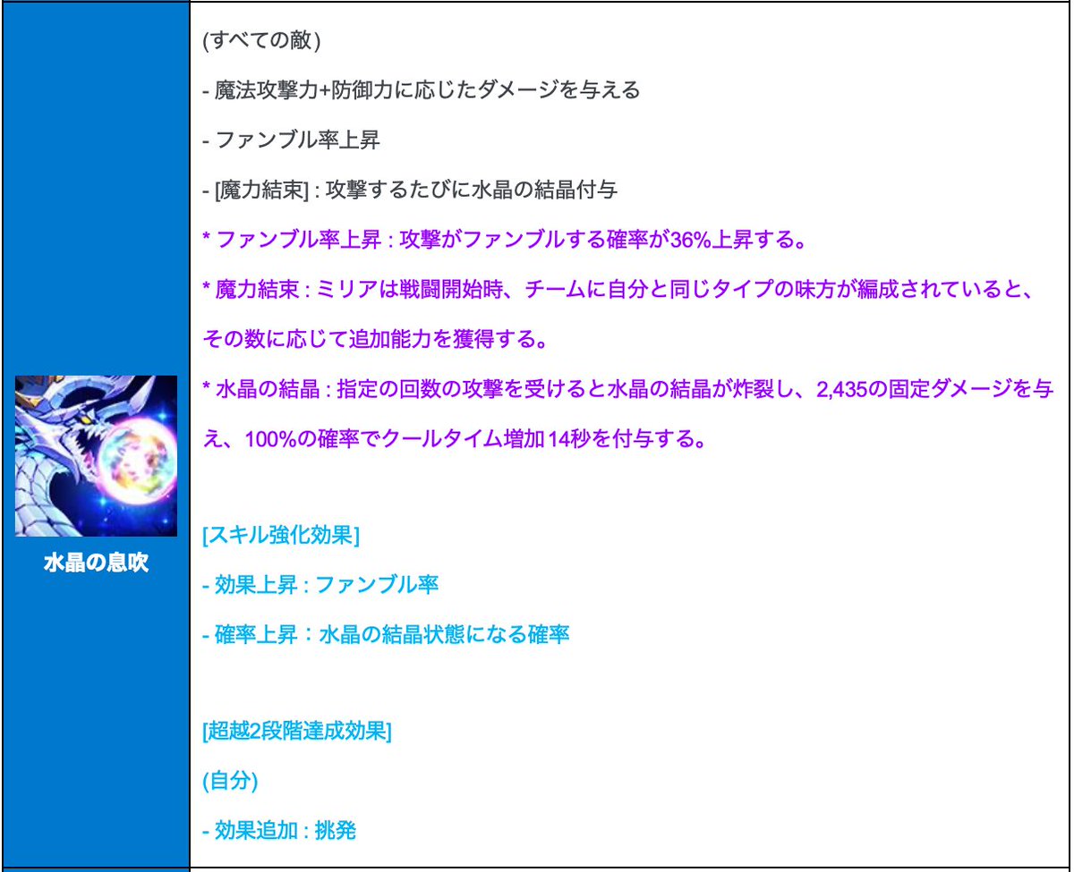 カオス tweet media