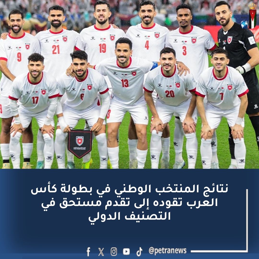 المنتخب الوطني لكرة القدم يتقدم للمركز 64 عالميا #بترا 