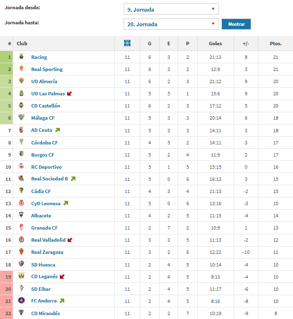 Pablo Gómez tweet media