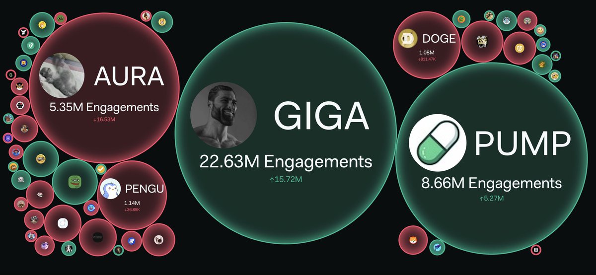 PerpetualG tweet media