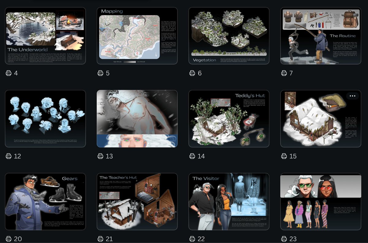 Shakespler's tweet image. hey so...i made an artbook!!