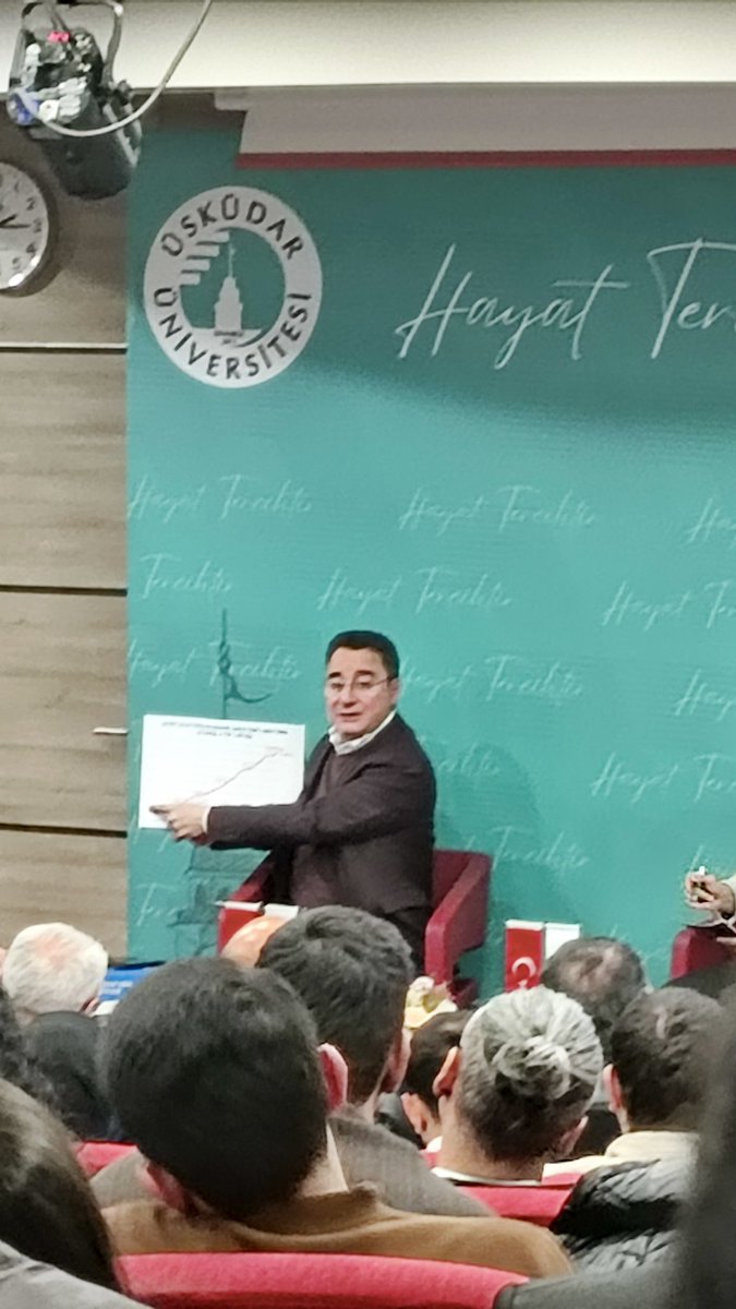 sn. dunya liderimiz ataturkiyeli ali babacan hz.leri konusma yaparken (2 saat once)