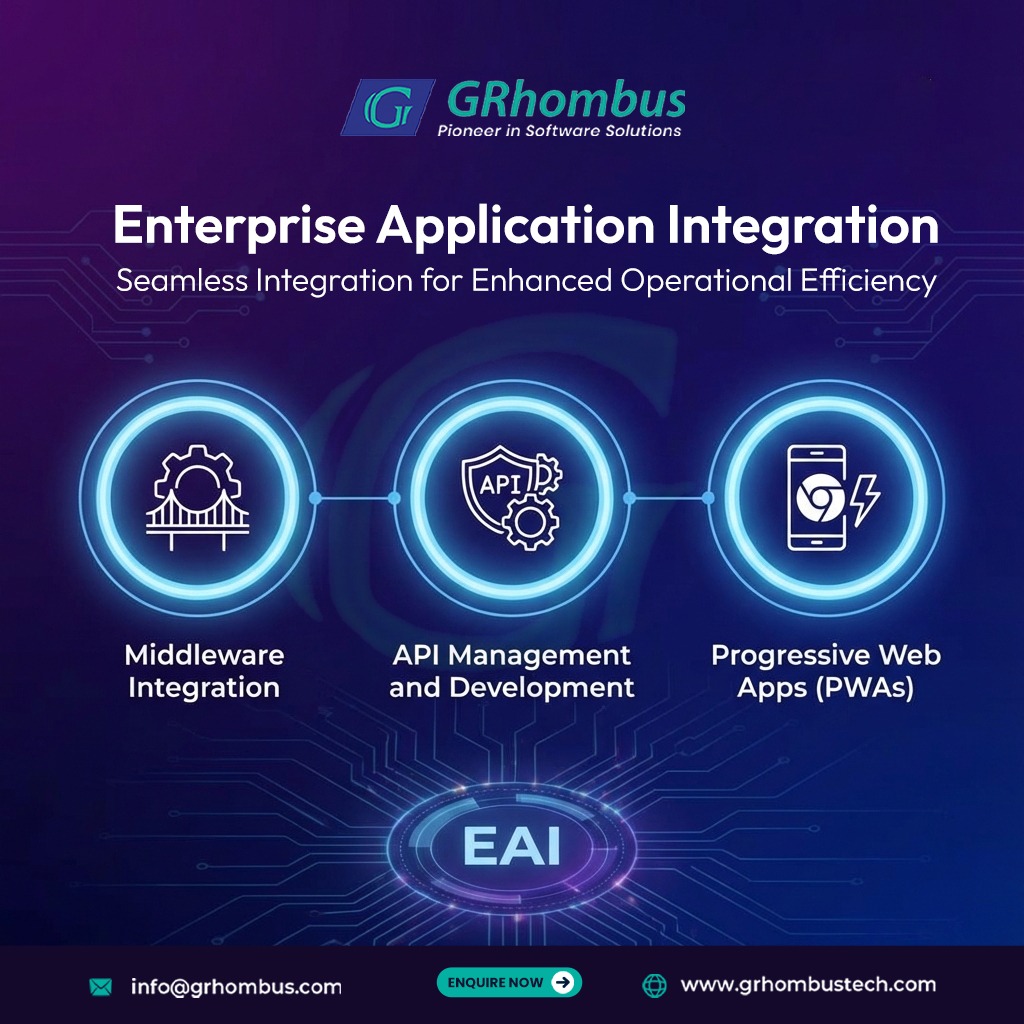 GRhombus Technologies Pvt. Ltd tweet media