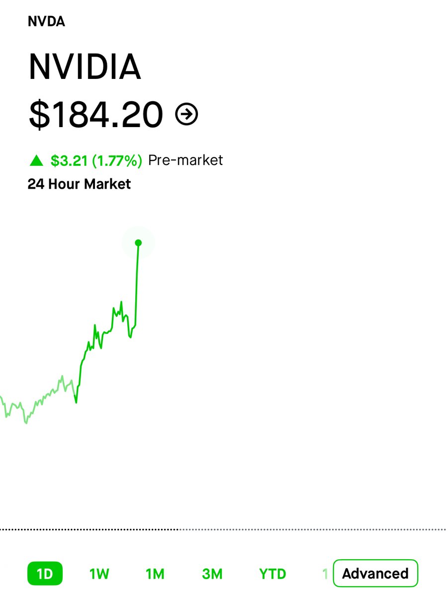 StockMKTNewz's tweet image. Nvidia $NVDA reportedly plans to start sending the first H200 AI chips to China 🇨🇳 before mid February with inital shipments expected to be ~40K-80K units