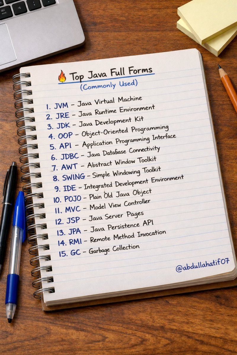 abdullahatif07's tweet image. How many of these Java full forms do you actually know? 🤔

Be honest 👇

#JavaProgramming #DSA #CSE #Programming  #CodeNewbie #Java #AbdullahAtif