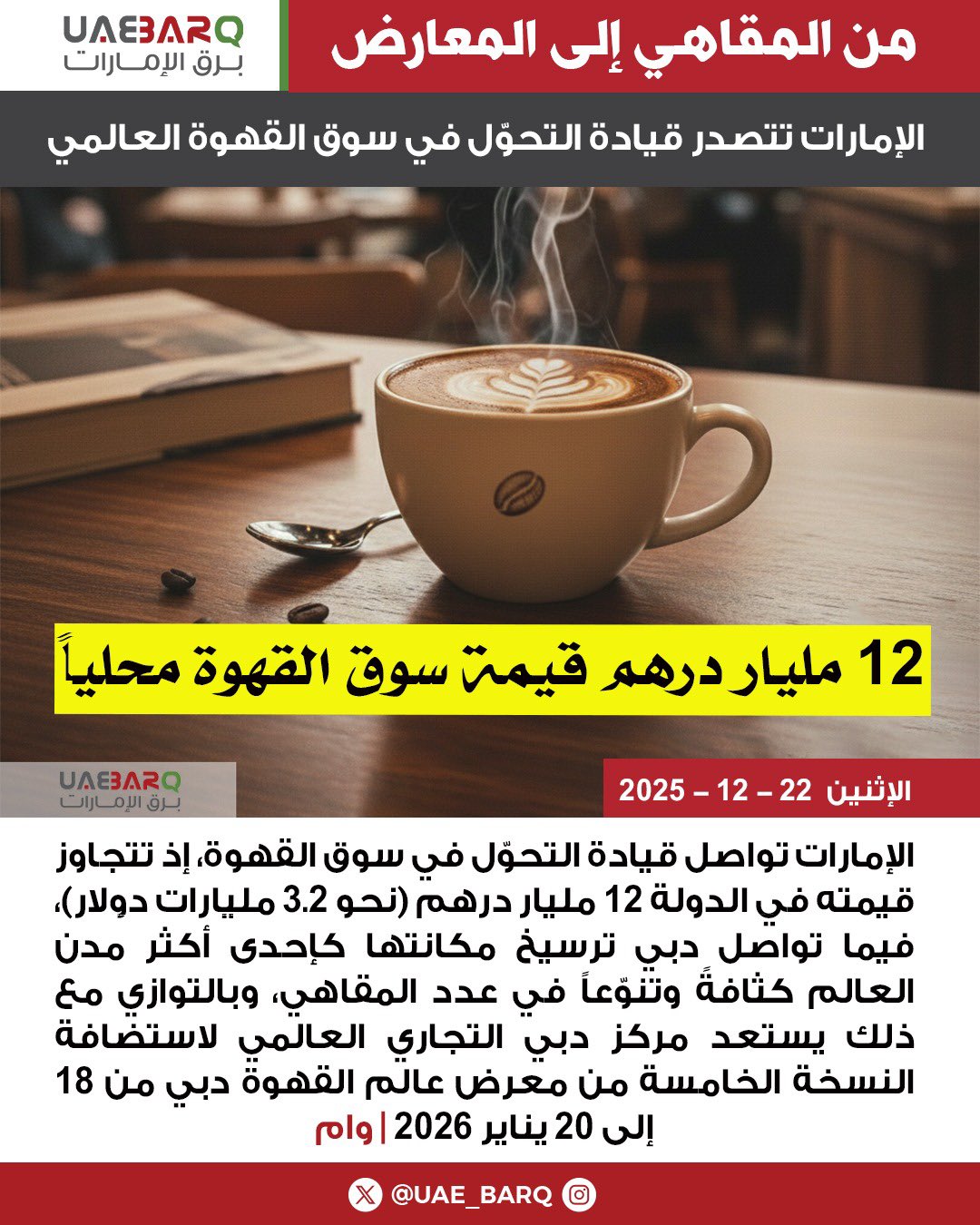 الإمارات تتصدر قيادة التحوّل في سوق القهوة العالمي | وام 