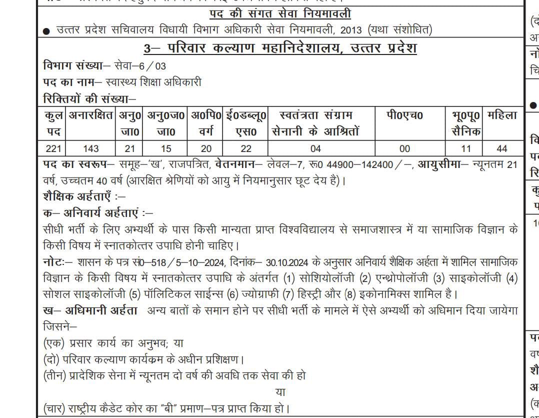 बार -2 UP में दलितों और पिछड़ों के आरक्षण के संविधानिक हक को कम किया जा रहाहै.यह एक सोंची समझी साजिश.⁦माननीय मुख्यमंत्री⁦<a href="/myogiadityanath/">Yogi Adityanath</a>⁩ संज्ञान लें.
कुल पद :221
ओबीसी :20 
एससी :21 
जबकि 27% हिसाब से OBC के लिए 59 पद बनते है 
SC के लिए 21% के हिसाब से 45 पद होते हैं.