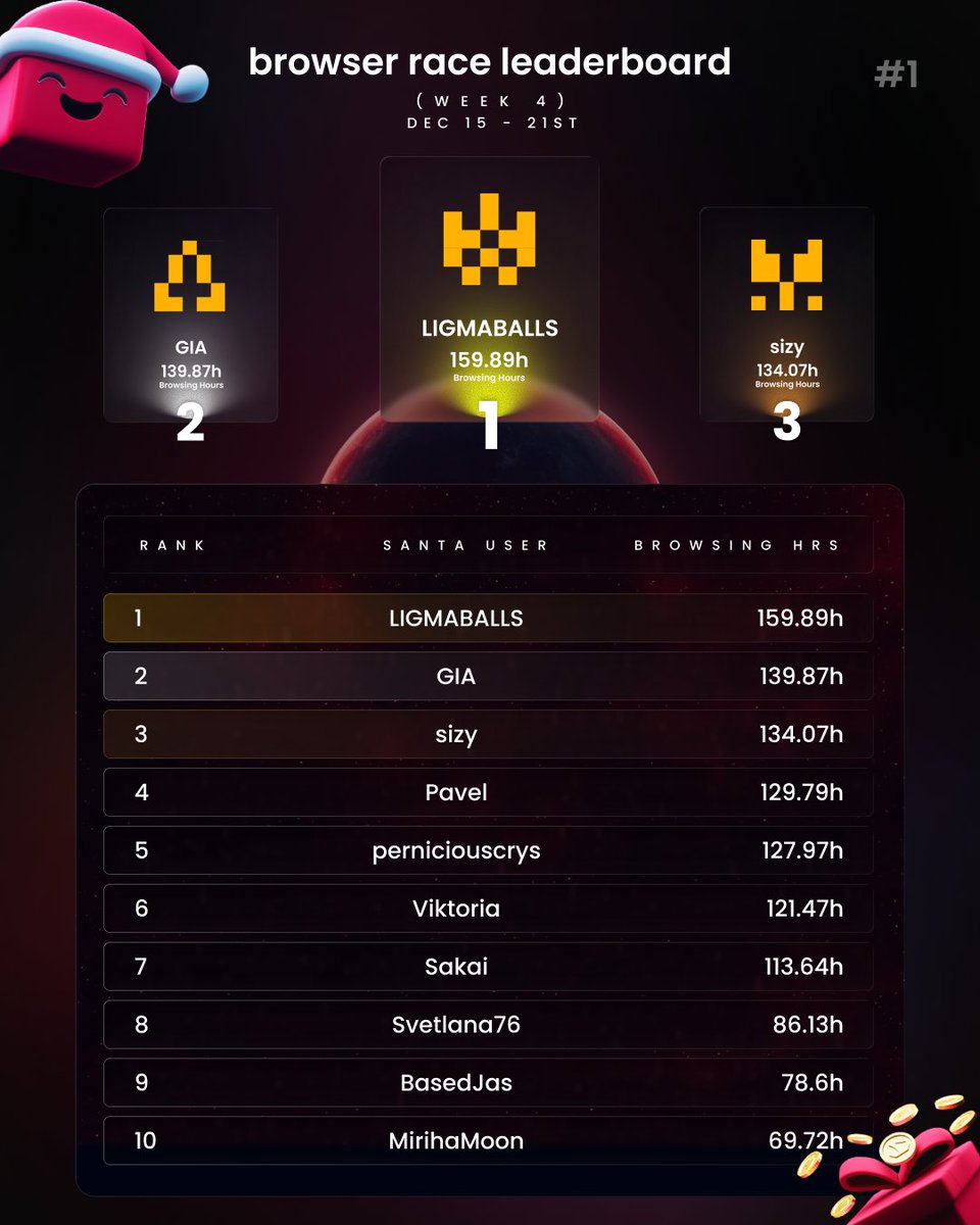 Santa Browser tweet media