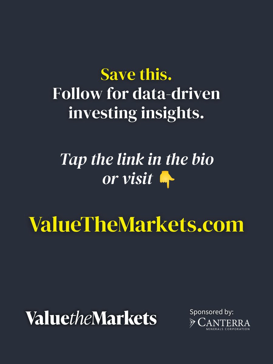 ValueTheMarkets tweet media