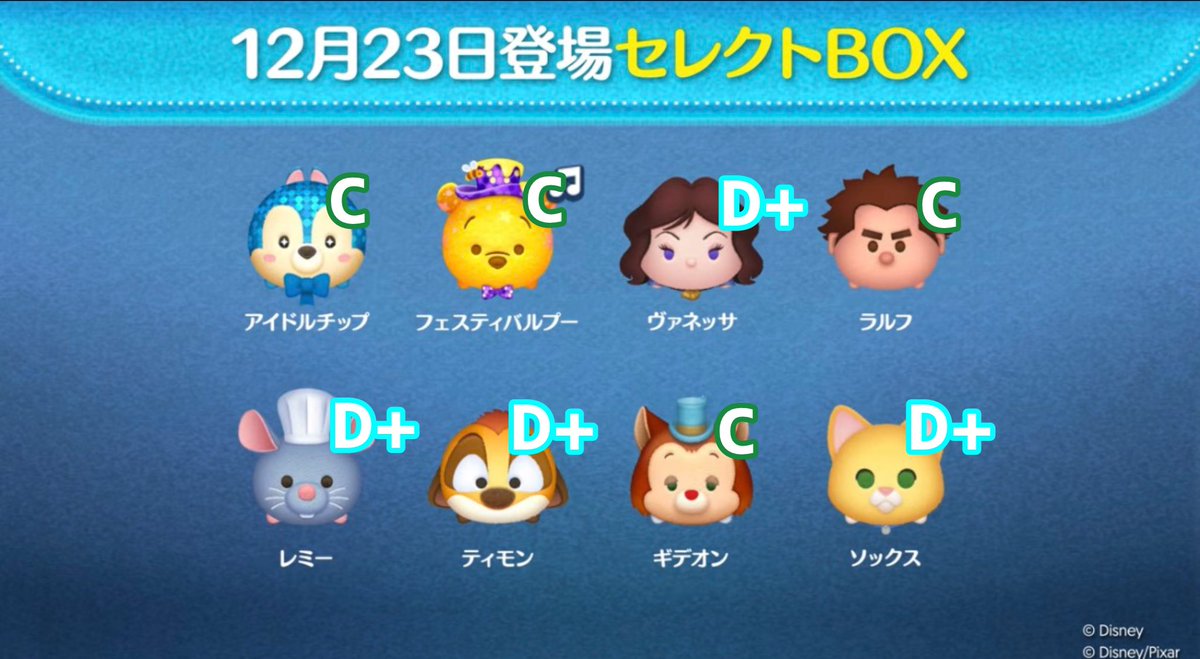 クリスマスセレボの各ツムのコイン稼ぎ評価です！