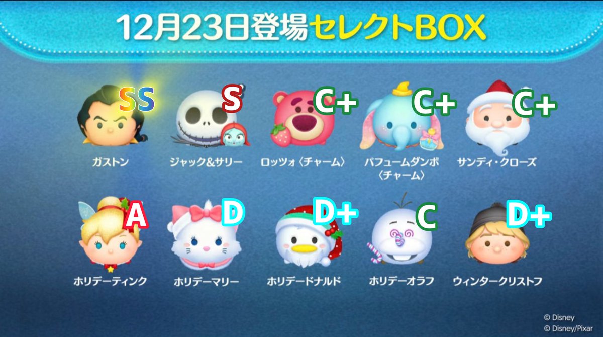 クリスマスセレボの各ツムのコイン稼ぎ評価です！