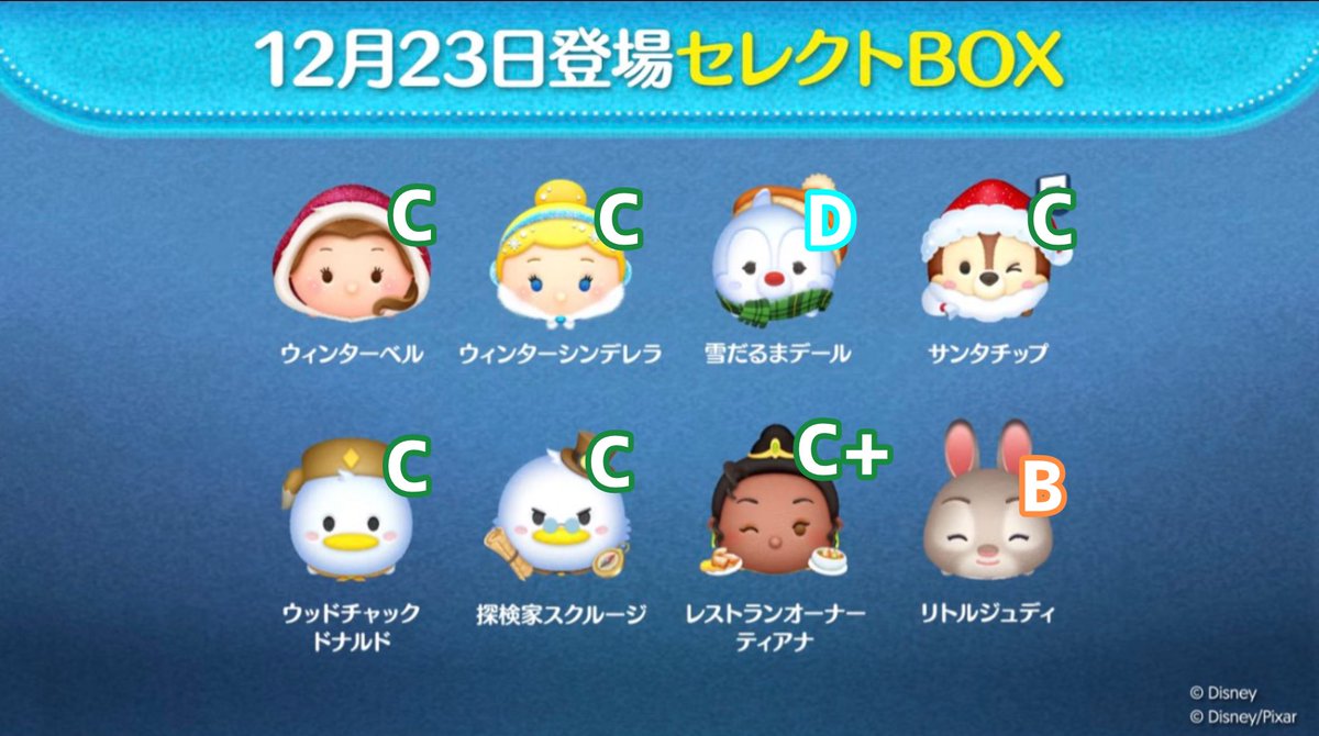 クリスマスセレボの各ツムのコイン稼ぎ評価です！