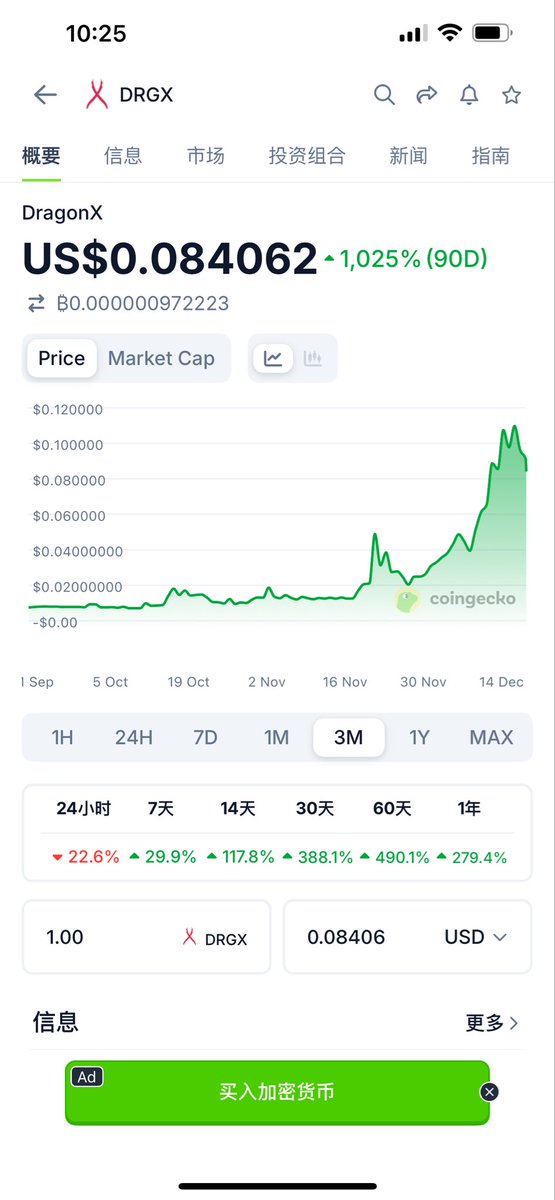 万倍隐私新星，又会出现一批千万富豪
You should look into DragonX

Default privacy
Private messages
Fair launched
ToR compatible
#币安人生 #比特币