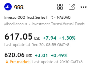 SoftHroth's tweet photo. $QQQ

Core Play: AI infrastructure hype ain’t slowing + Fed rate cut vibes + tech Santa Rally is loading

📊 Key Numbers: Current $448.15 | Support $442 | Resistance $455 | Dec Target $470.0

⚠️ Risk Rules: Stop-loss $438 | Position size capped at 5% MAX

#Stock https://t.co/eyQBtkW8yw