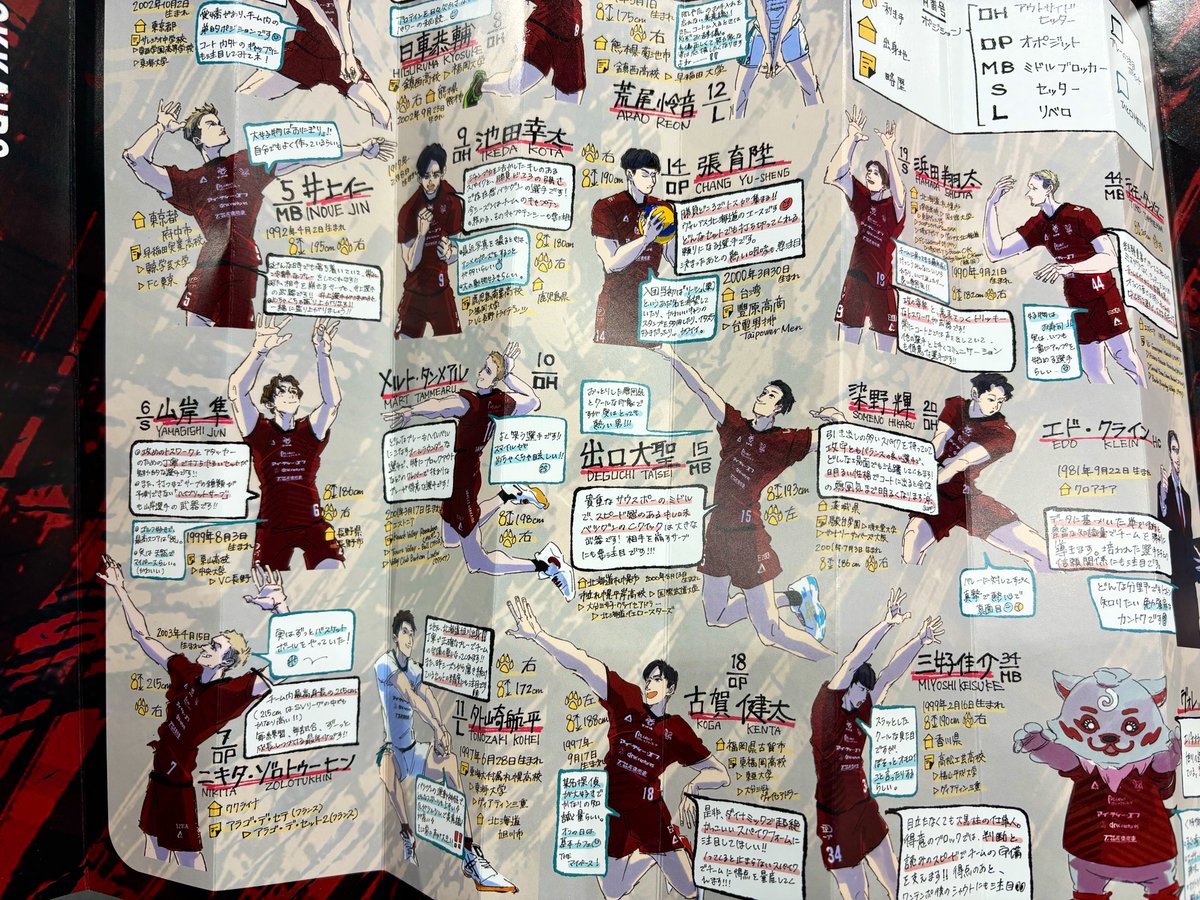 昨日得たヴォレアスのハリセン選手紹介が手描きイラストでかわいい！
手書き文字って不思議と読もうとするからこれは効果的だと思う。
他のチームではなかなかないのでは？