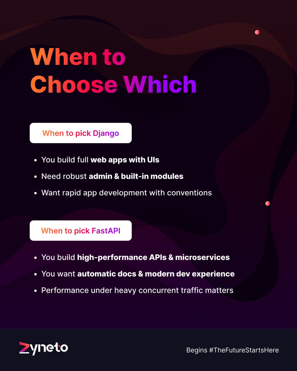 zyneto's tweet image. FastAPI vs Django 
Django for full-stack, production-ready applications 
FastAPI for high-performance, async APIs 

#fastapi #django  #pythondev #zyneto #zynetotech #backend
#apis #devcommunity #techtwitter #programmingfundamentals