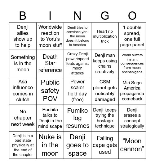 ZeroSilver18's tweet image. Chainsawman 224 bingo

#csm224 #chainsawman