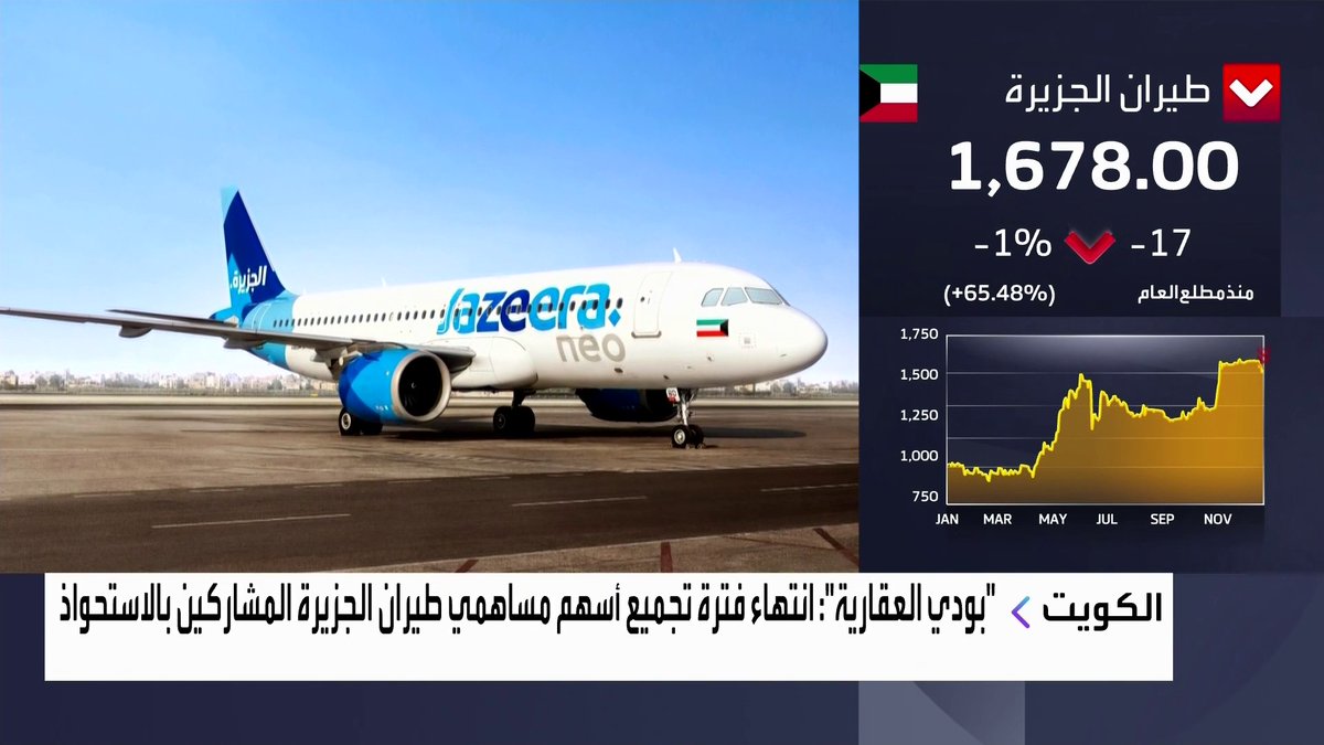 بودي للاعتماد العقارية تعلن عن النسبة المحققة لعملية الاستحواذ الاختياري على أسهم طيران الجزيرة جرس الإغلاق _Business 
