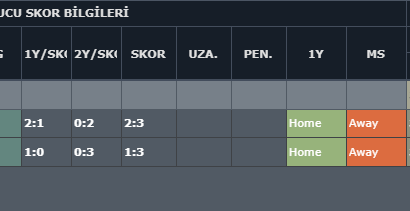 Viden Tips tweet media