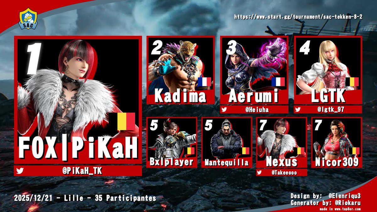 Salty Arena tweet media