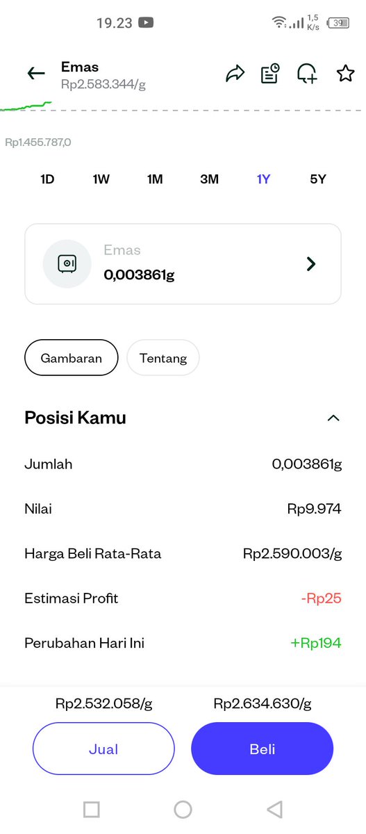 upiupian's tweet photo. Ceban pertama. Dri pda buat mabok mulu. Skrg buat nabung emas dh 🤣🤣🤣 https://t.co/vn0tHYFdOa