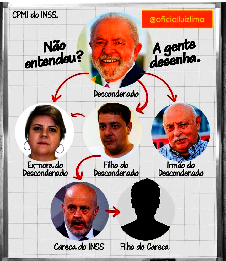 BrazilenDireita's tweet image. Governo lula e família em 2025.

O grande esquema: CPMI do INSS;
A grande fraude: Banco Master;
O grande roubo: Aposentados e pensionistas;
A grande família: Envolvida até o pescoço?
#cpmidoinss #inss #aposentados #lula #lulinha #freichico #pcc #cv #narcoterrorismo #Bancomaster