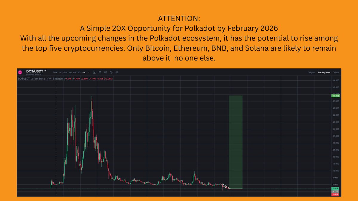 Xheky BTC ⚡ tweet media