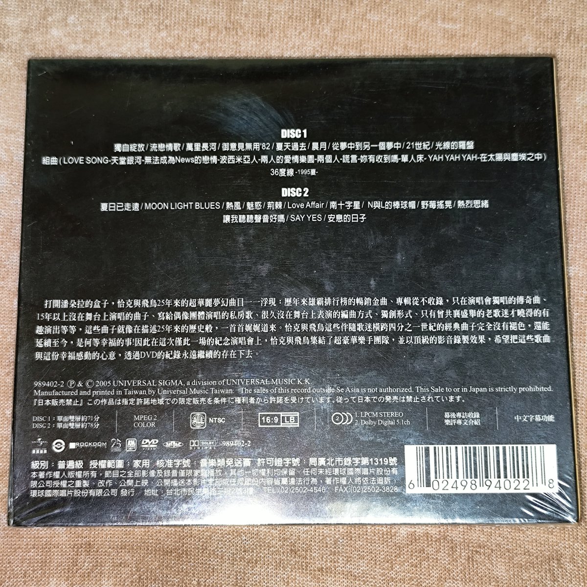 近頃この2つの未開封品を開けてしまおうかどうかで悩んでる。 長年開封