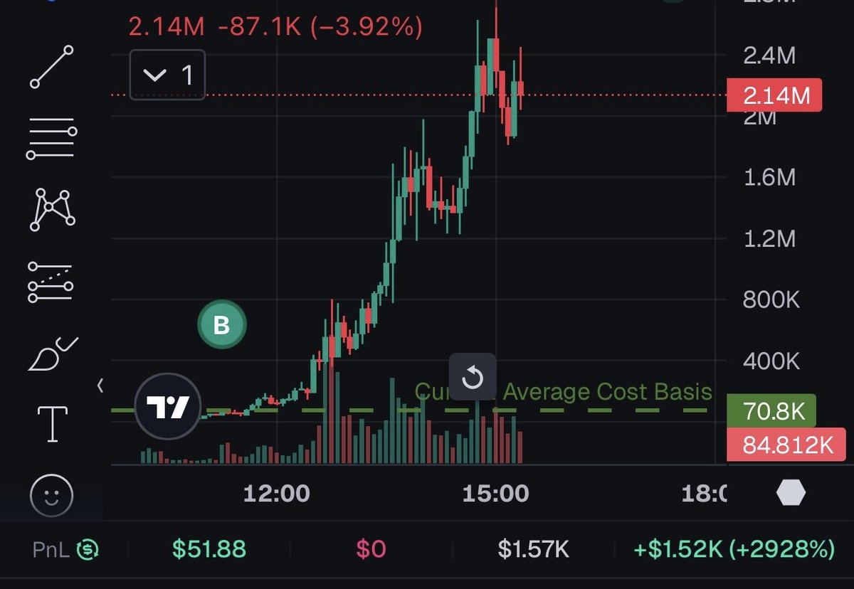 bestplayeratlas's tweet image. Most underrated skill in Crypto is wallet tracking.