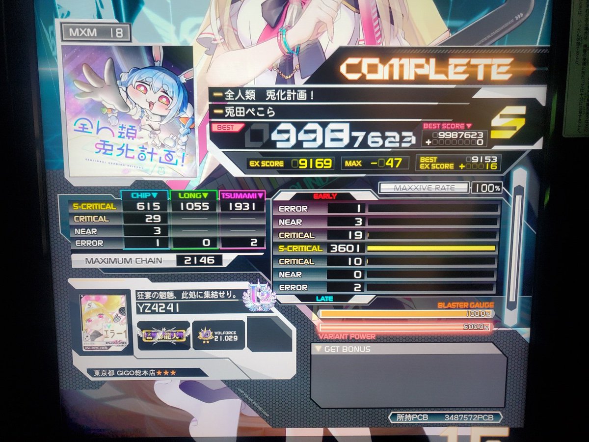 その他 ぺこーらPいけそう