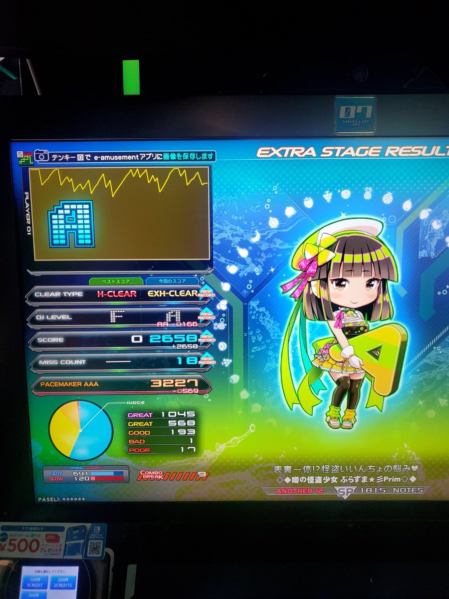 その他 ぺこーらPいけそう