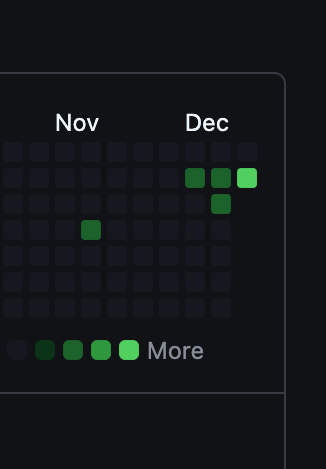 starting my new year resolution early