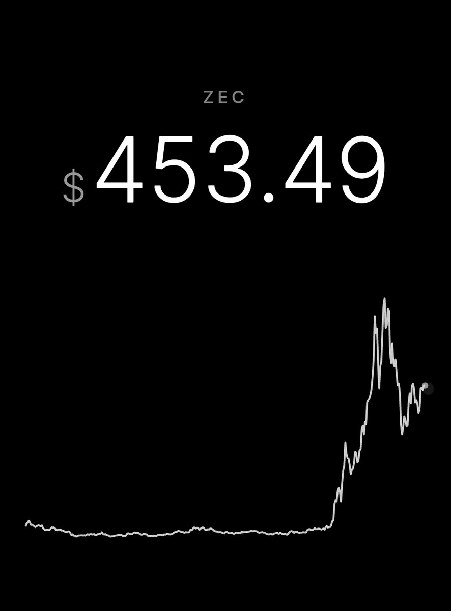 New ultra minimalist Zcash price tracker: https://t.co/EVtW47iZ09 made by  @mert