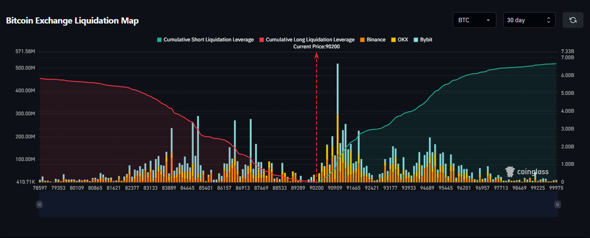 Max Crypto tweet media