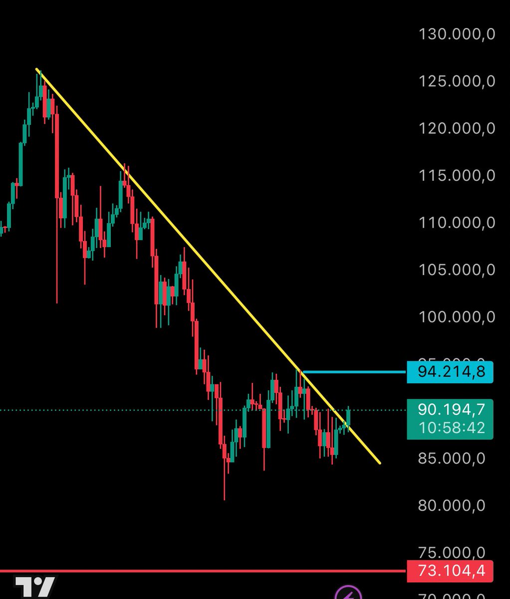 CRYPTO ARES tweet media